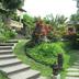 Pemandangan luar