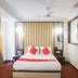 Kamar Tidur